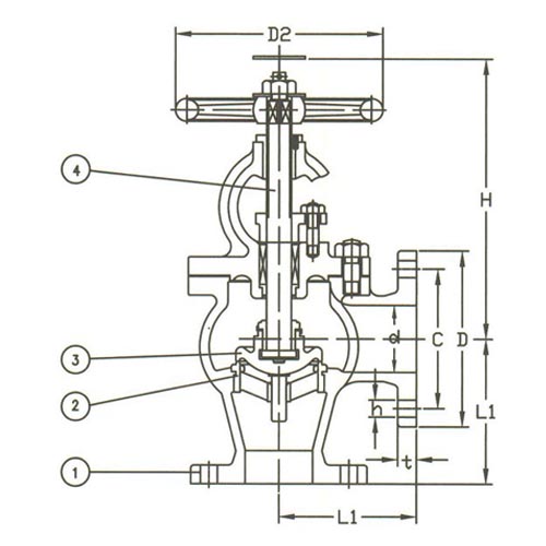 F7320 10K Cast Steel Angle Valve