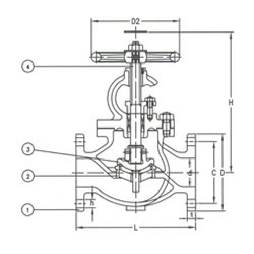 F7471 10K Cast Steel Globe Valve (SDNR)