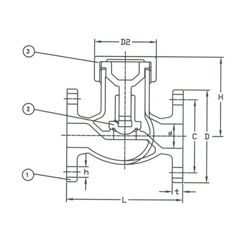 F7415 5K Bronze Globe Lift Check Valve
