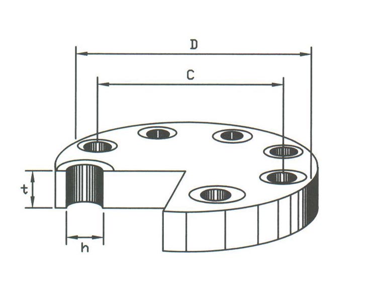 Blind Flanges DIN PN16 Steel - Image 2