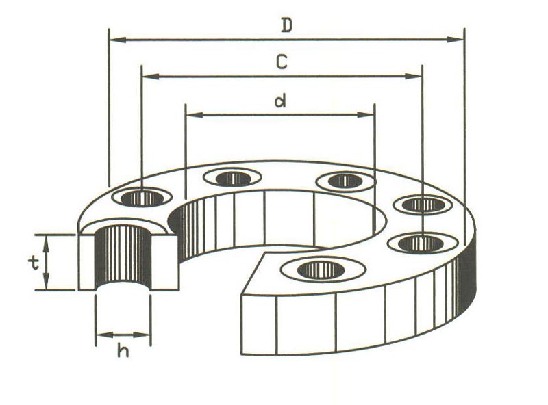 Flat Faced Slip-On Flanges JIS 5K Stainless Steel - Image 2