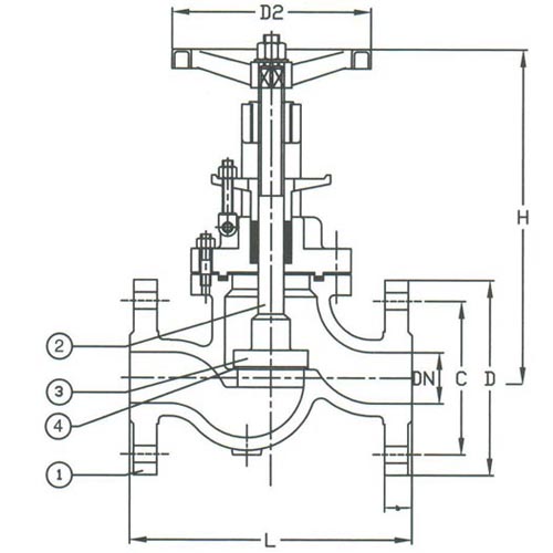 PN 100 Cast Steel Globe Regular Valve