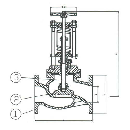 PN 16 Cast Steel Overboard Spring loaded, Globe Valve