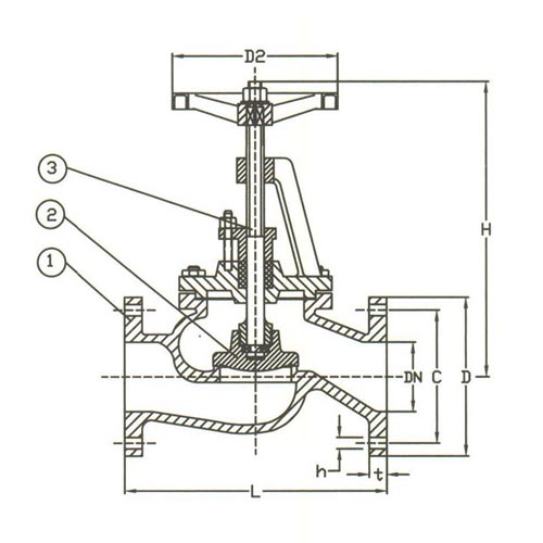 PN 16 Bronze Globe Bolted Bonnet - Short Pattern Valve