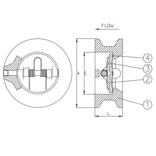 Duo Check Valves, Cast Iron