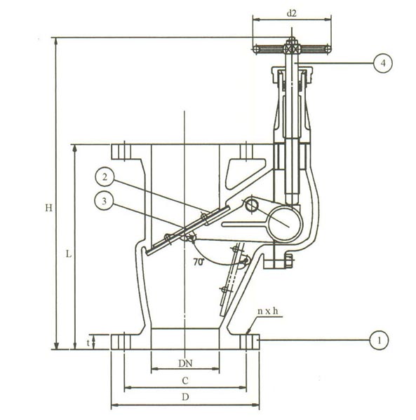 PN 10 Cast Steel Storm Vertical Pattern Valve