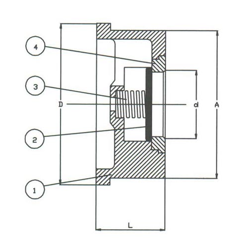 Wafer Disc Check Stainless Steel Valve