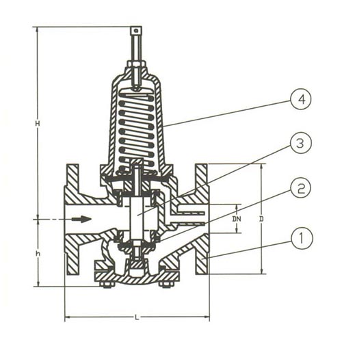 Bronze Reducing for Air, Gas or Water Valve